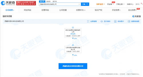 新東方在西藏成立未來(lái)科技公司，布局互聯(lián)網(wǎng)銷售新賽道