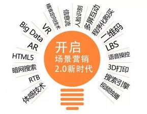 傳統(tǒng)渠道逆勢(shì)增長(zhǎng)新路徑 反攻線上，重構(gòu)互聯(lián)網(wǎng)銷售新生態(tài)